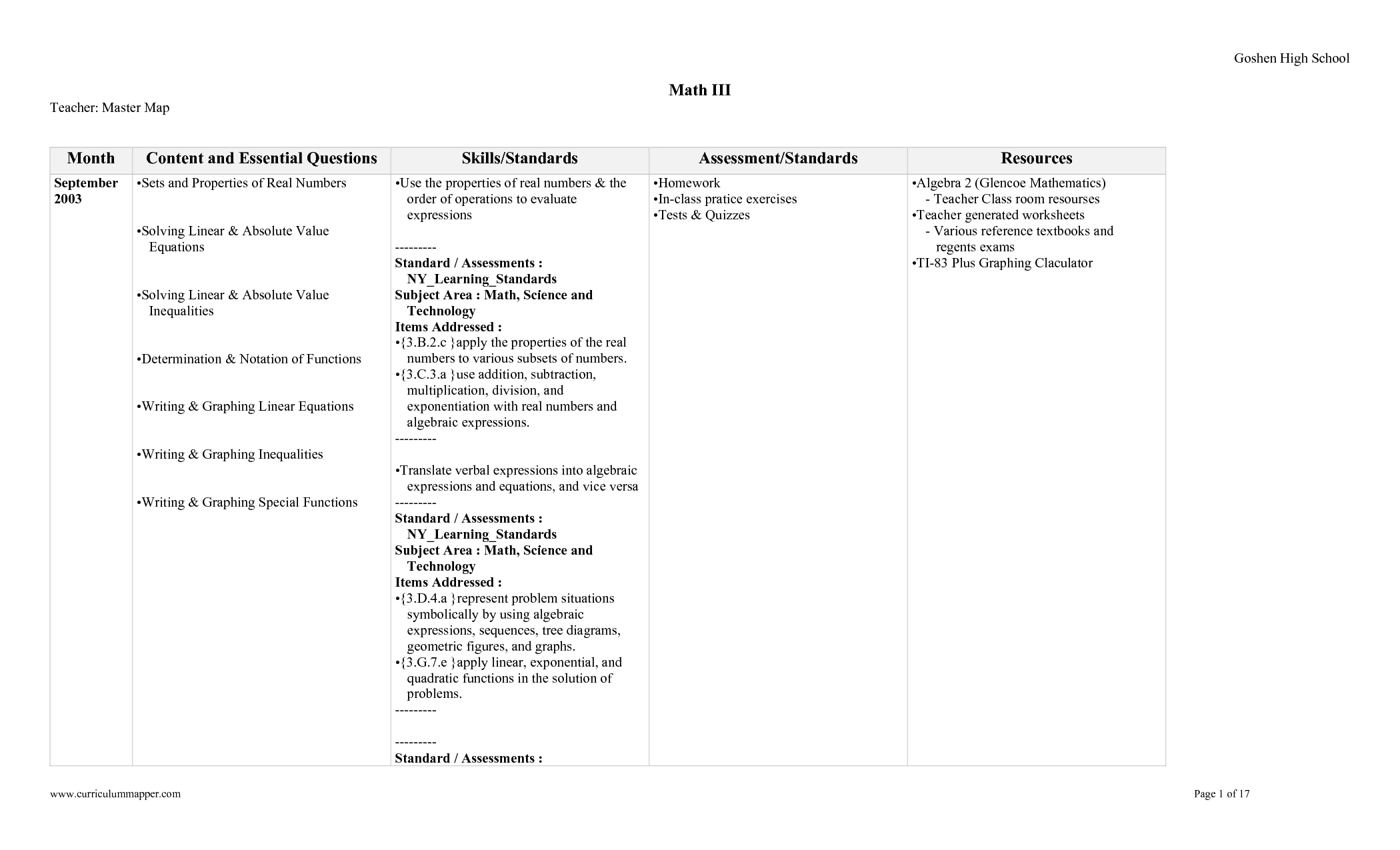 Graphing Quadratic Equations Worksheet PDF