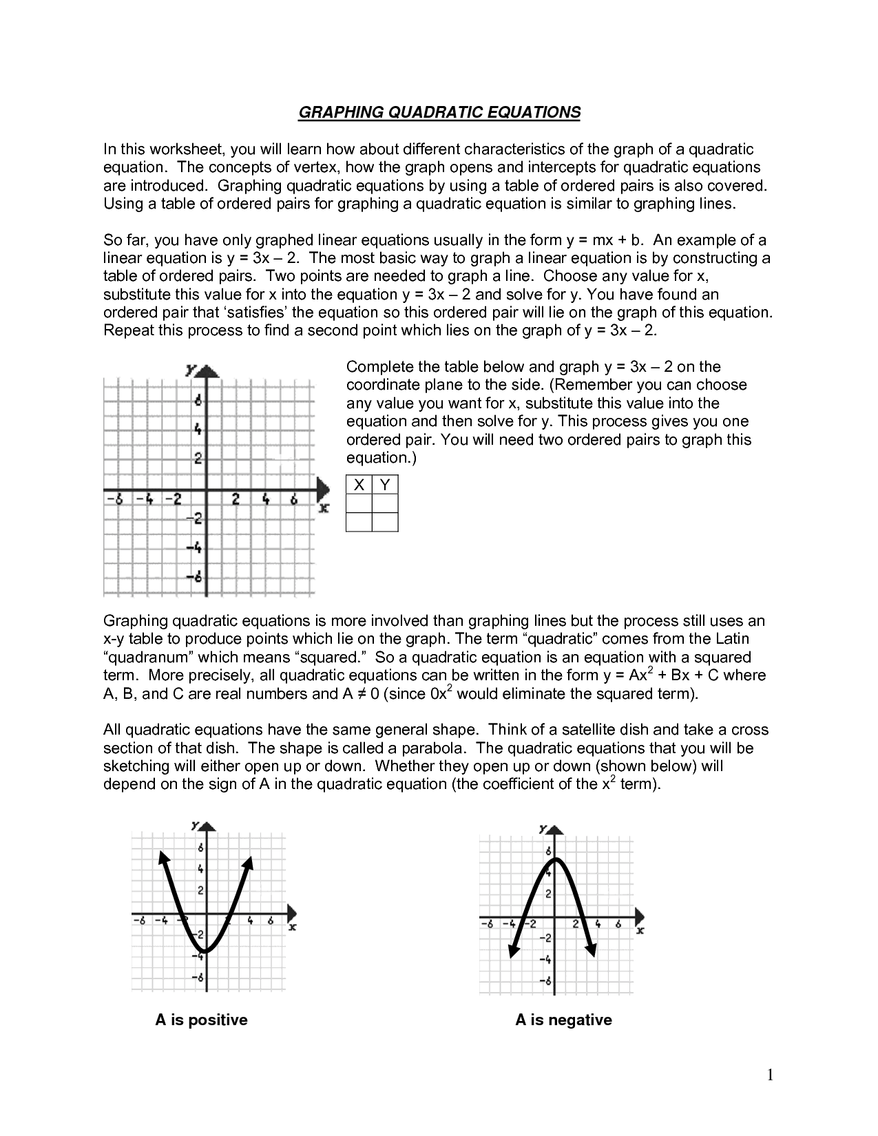 Graphing Quadratic Equations Worksheet