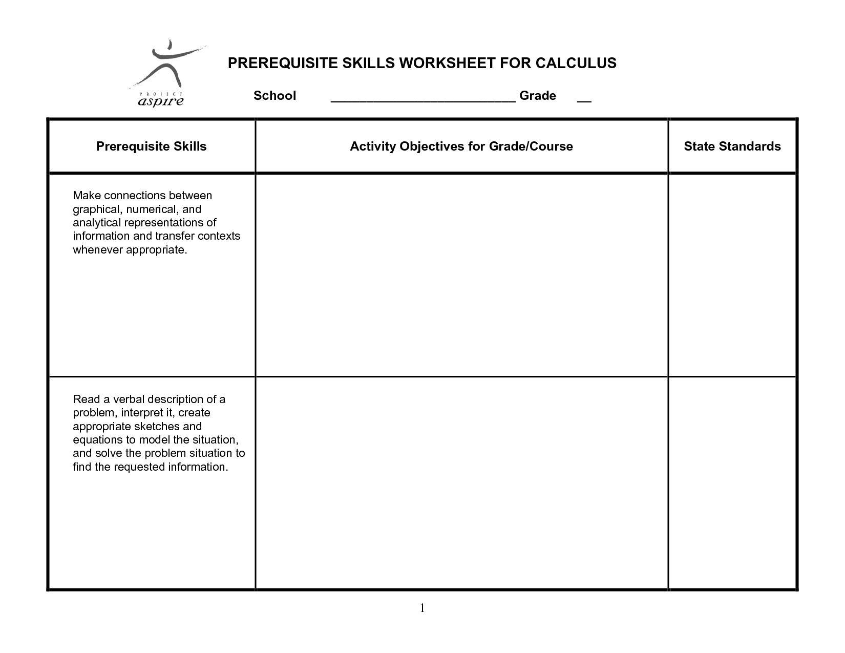 Graphing Quadratic Functions Worksheet PDF