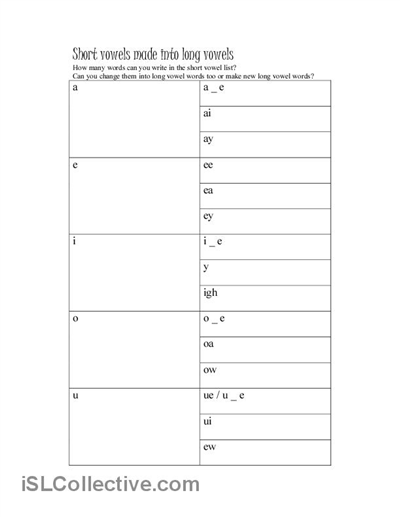 Long and Short Vowel Worksheets