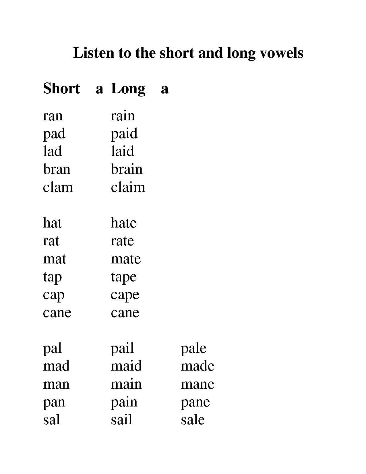 Long and Short Vowels Examples