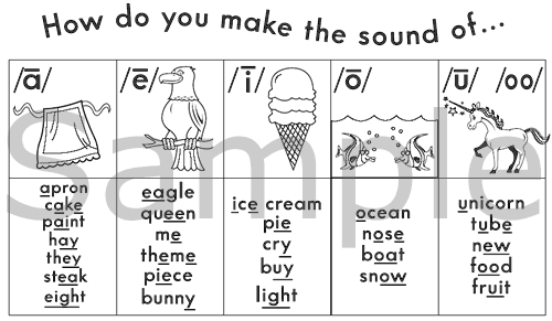 Long Vowel Sounds