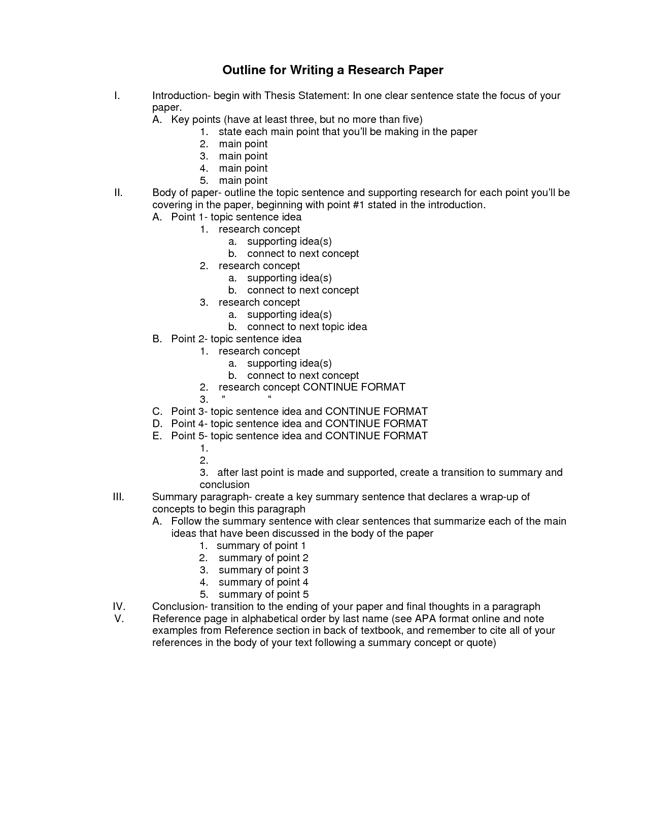 Research Paper Outline Format Example