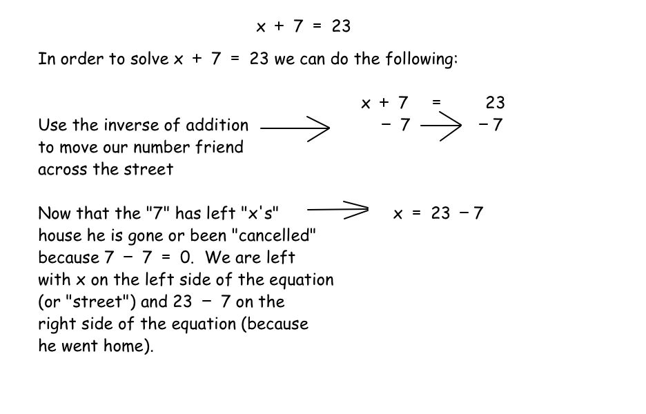 12 Multiply Add Subtract Polynomials Worksheet Worksheeto