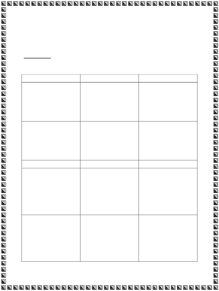 3rd Grade Simple Machines Worksheet