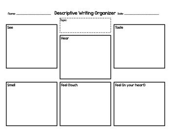 5 Senses Descriptive Writing Graphic Organizer