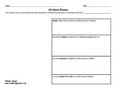 Biome Graphic Organizer