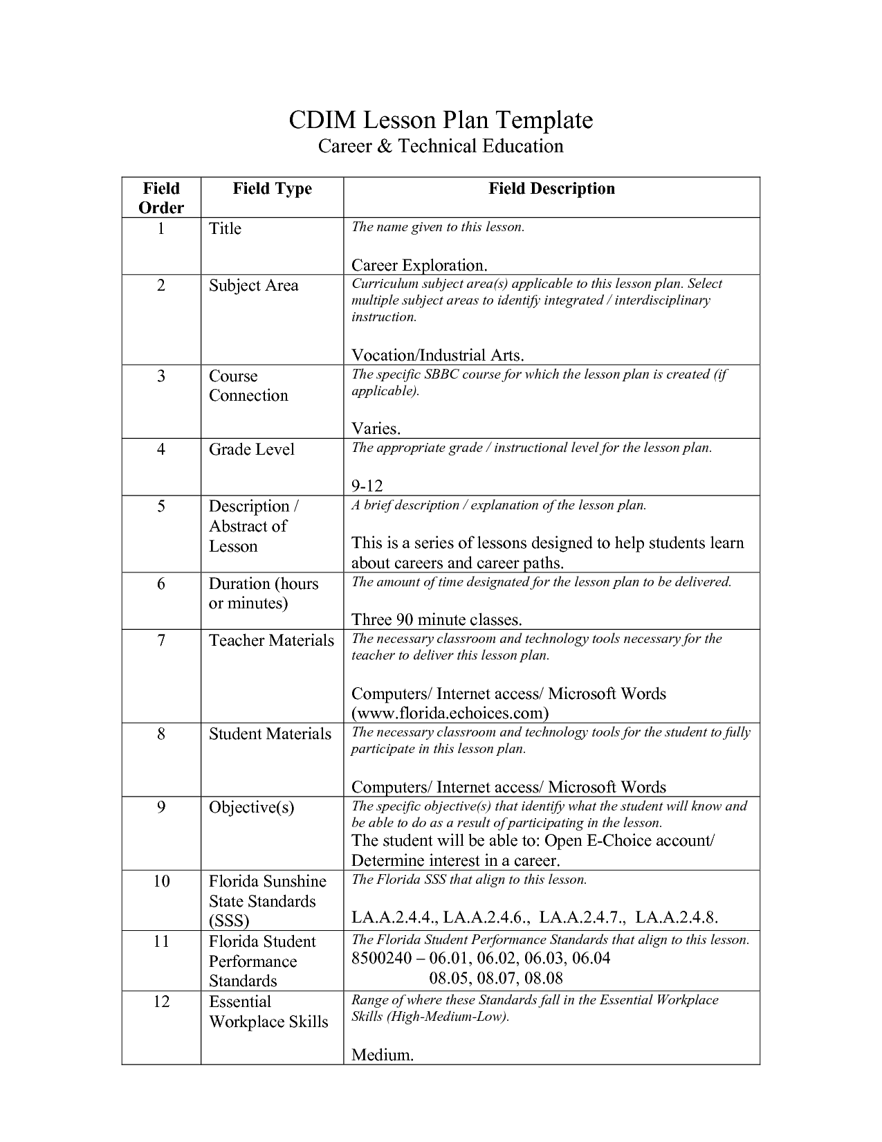 Career Technical Education Lesson Plans