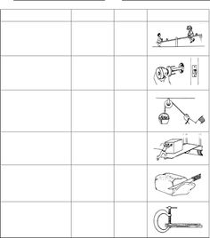 Lever Simple Machines Worksheets