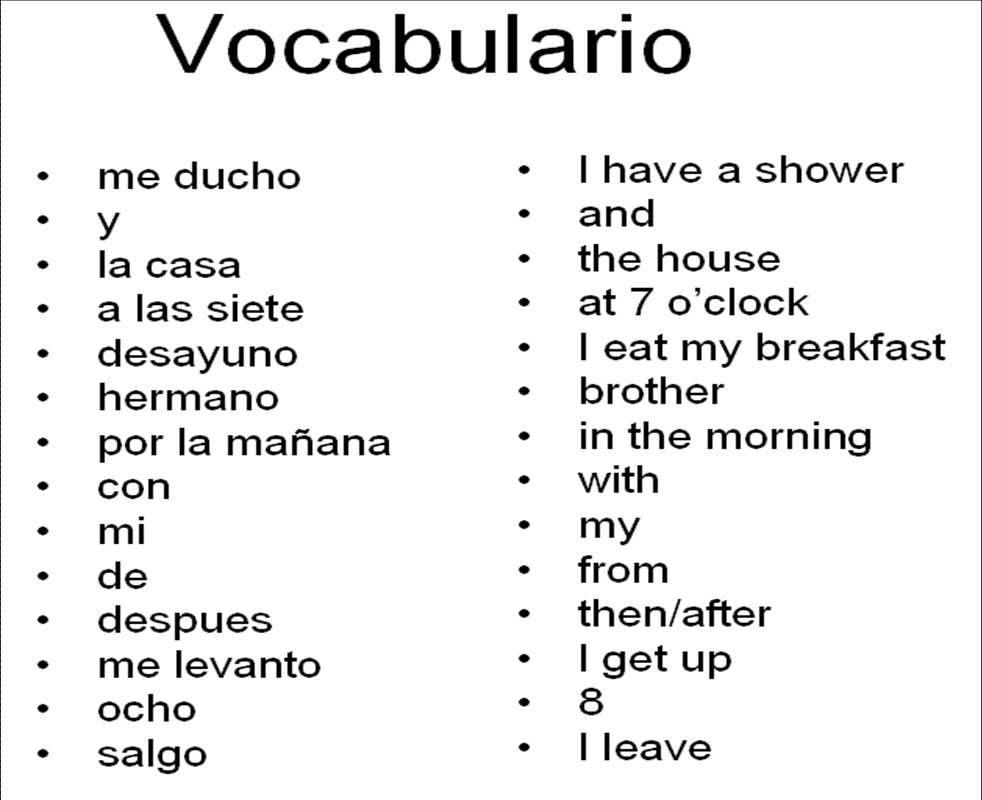 14 Spanish 1 Vocabulary Worksheets Worksheeto