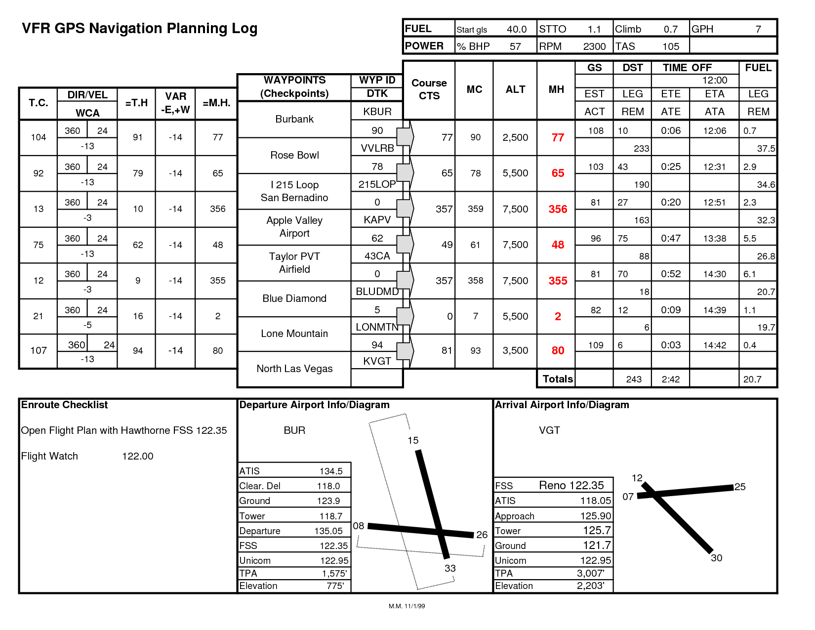 11 Flight Planning Worksheet Worksheeto