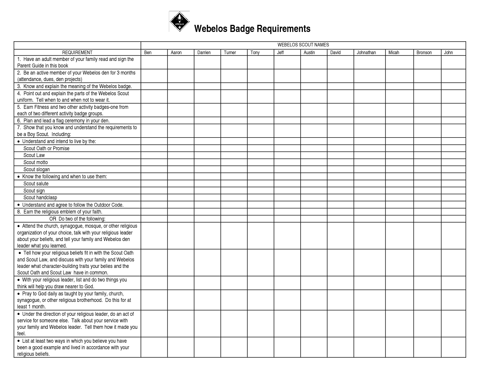 Webelos Requirements Chart