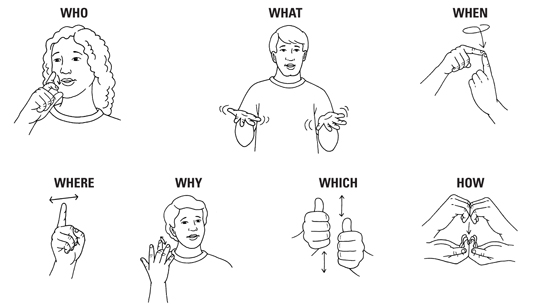 ASL Sign Language Question