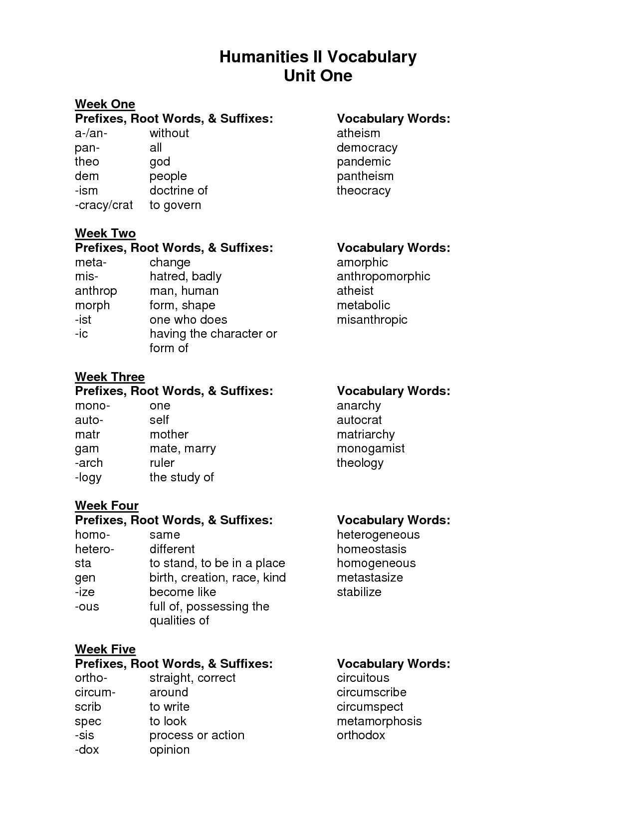 Medical Terminology Prefix Suffix Root Word