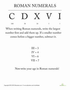 Roman Numerals Worksheets