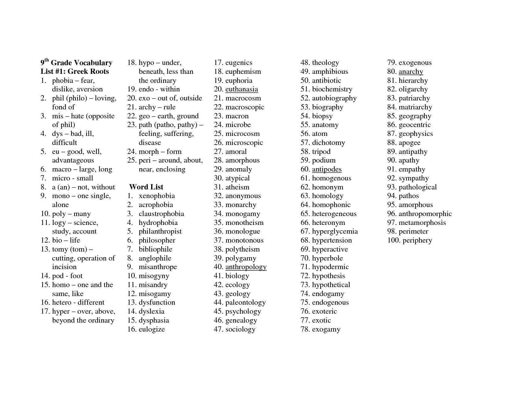 9th Grade Vocabulary Word List