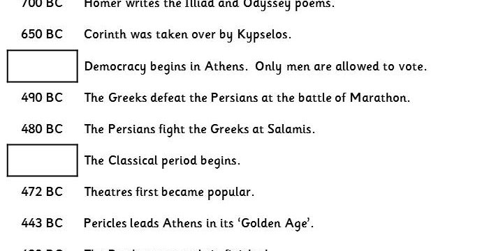 Ancient Greece Timeline Worksheet