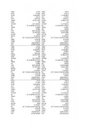 Basic Spanish Verb List