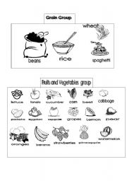 Food Groups Worksheets