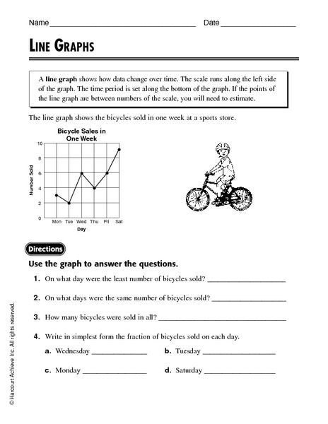 Line Plot Graph Worksheets 3rd Grade