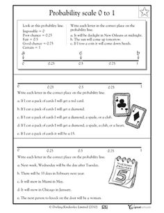 Probability Scale Worksheet