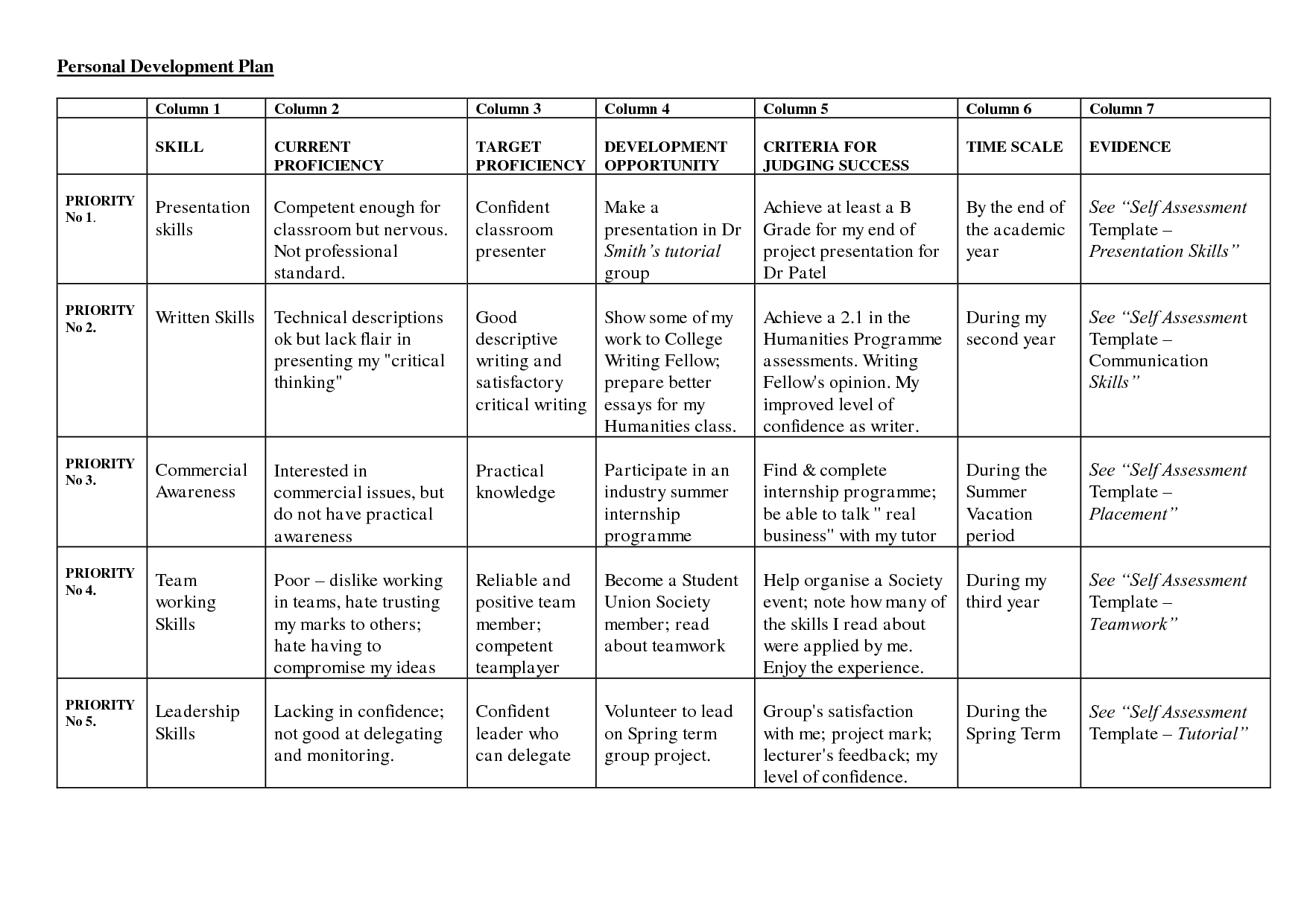 14 Job Development Worksheets Worksheeto