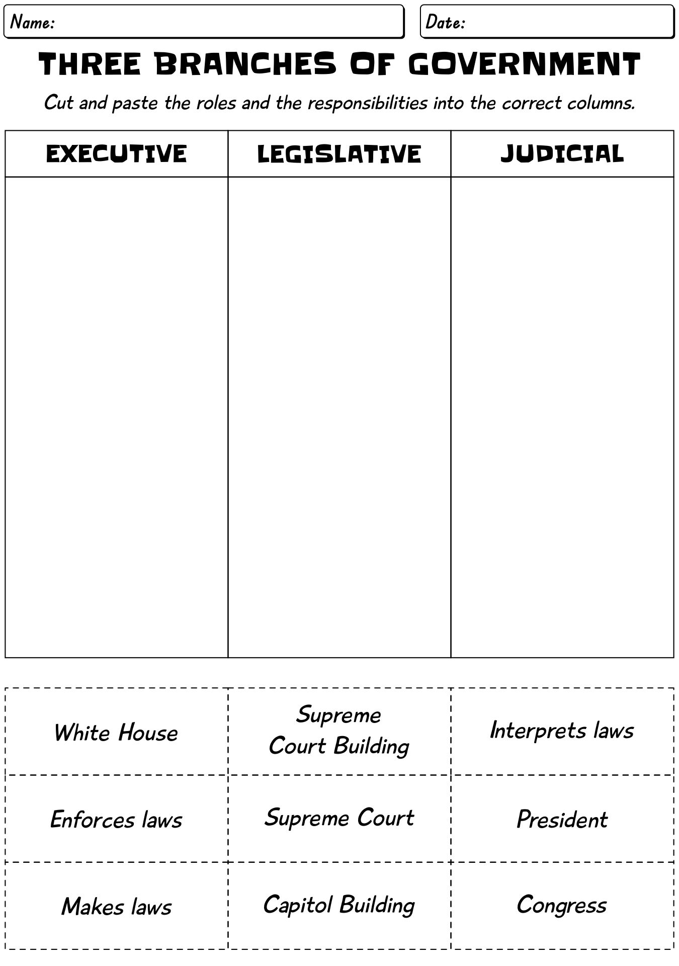 Three Branches of Government Worksheet 4th Grade