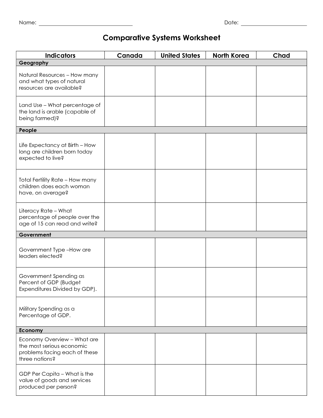 15 Different Types Of Government Worksheet Worksheeto