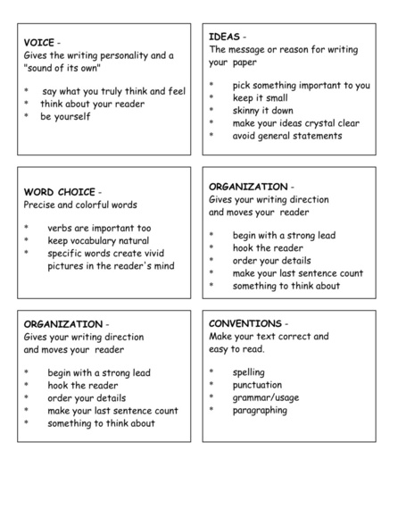 6-Trait Writing Worksheets