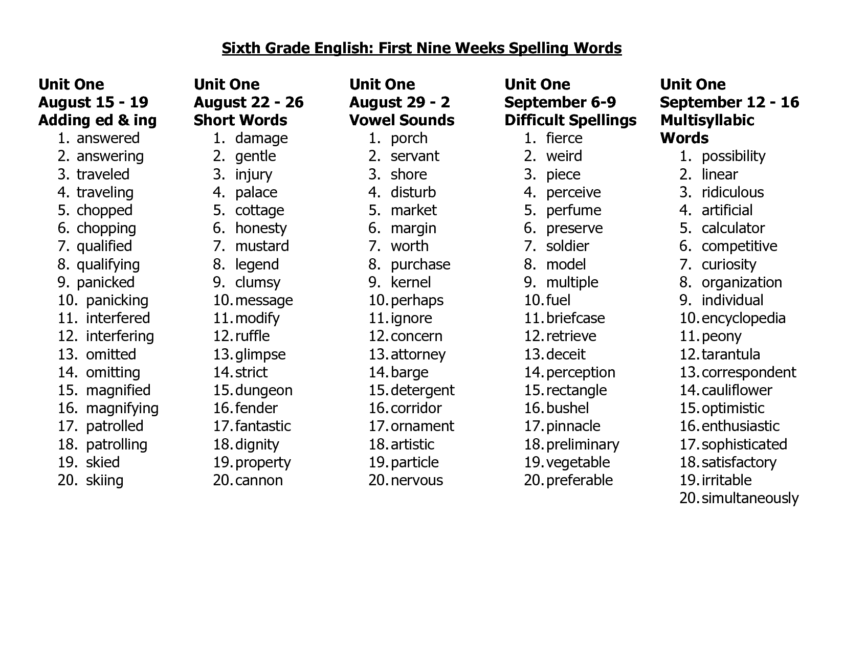 5th 6th and 7th grade sight words