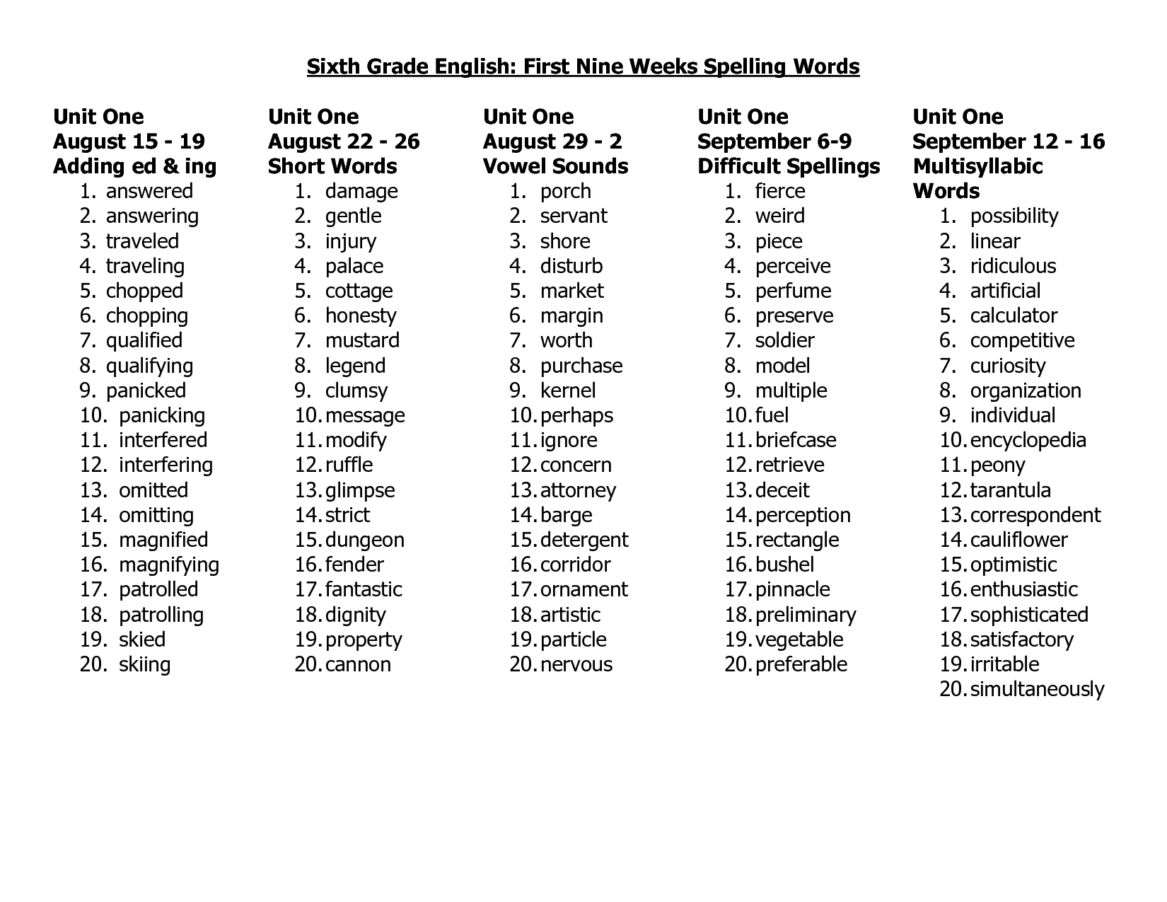 17 Multisyllabic Words Worksheets 5th Grade Worksheeto