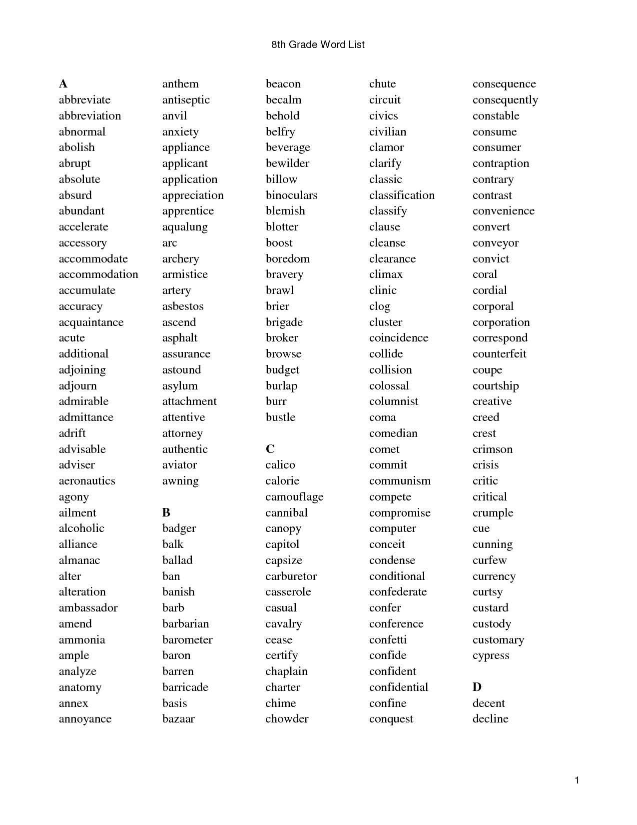 13 7th Grade Spelling Words Printable Worksheets / worksheeto.com