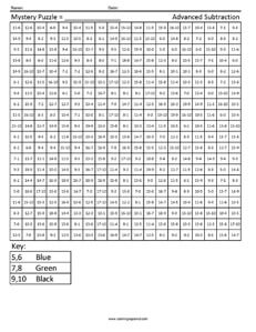 Dinosaur Subtraction Worksheets