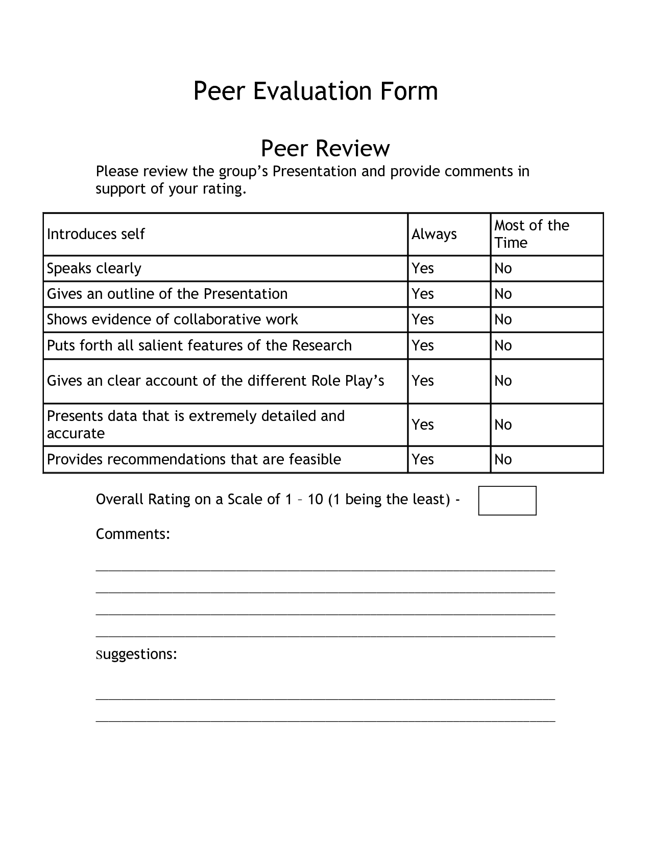 13 Writing Peer Review Worksheet Worksheeto