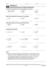 Simplifying Radicals Algebra 1 Review