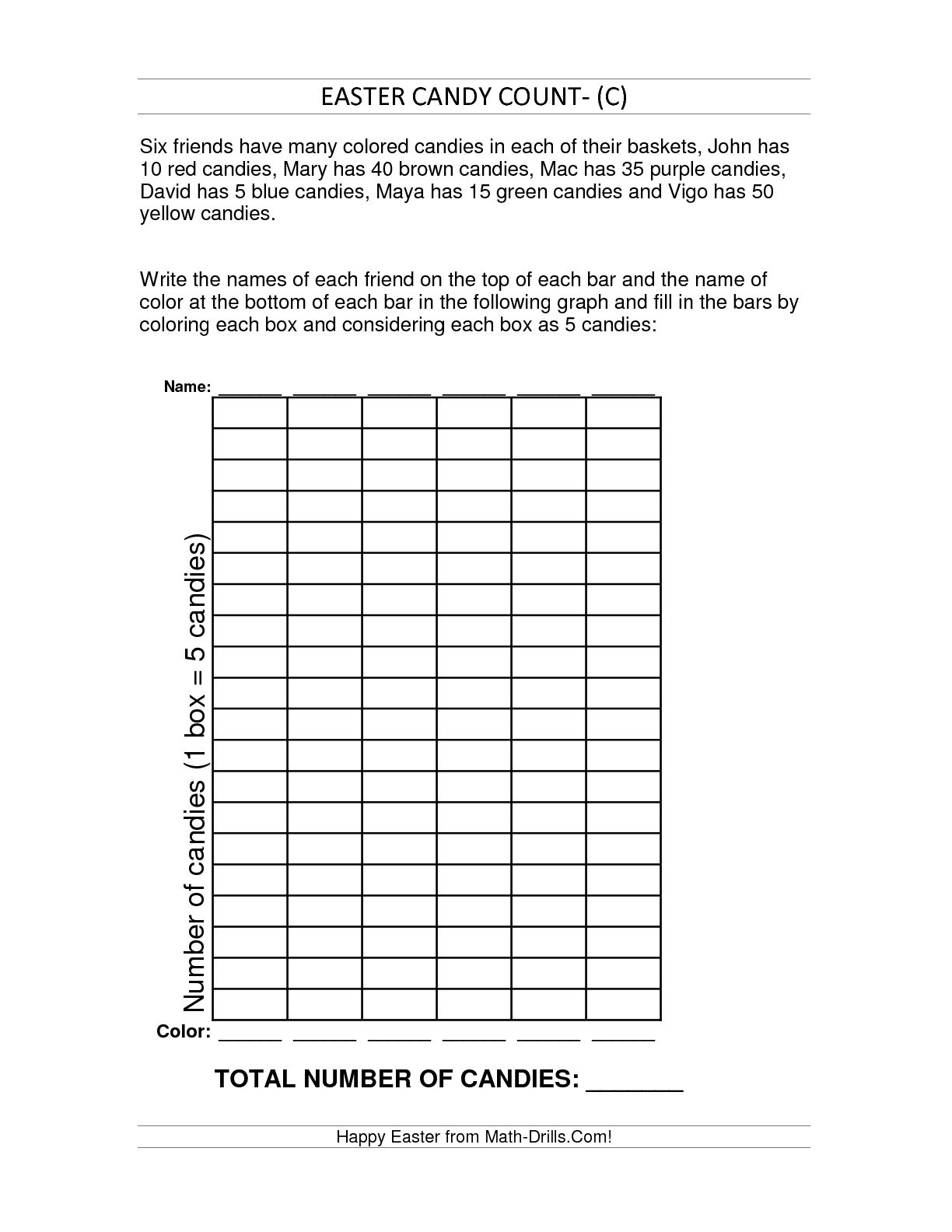 Candy Bar Graph Worksheet