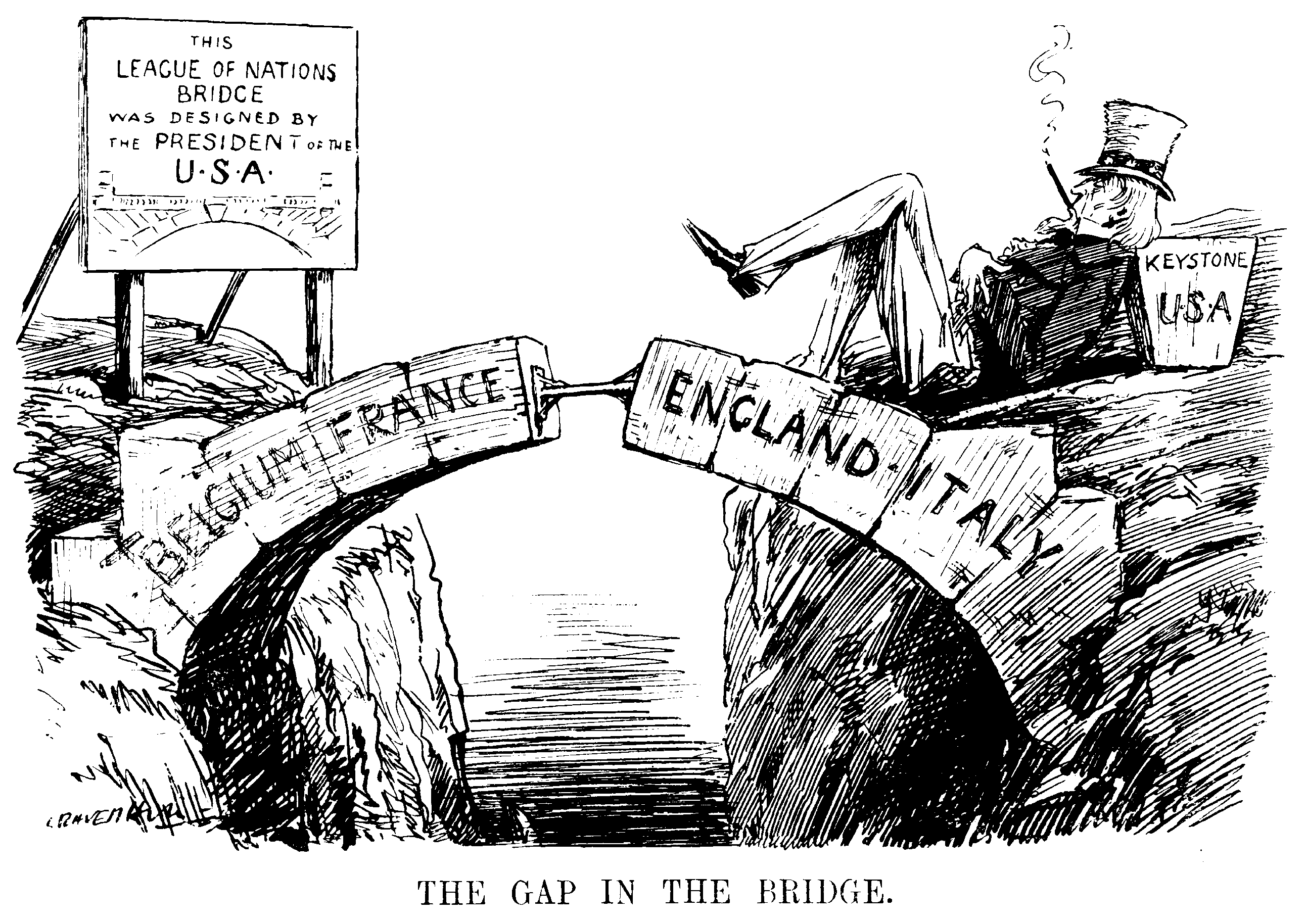 League of Nations Political Cartoons