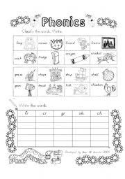 Phonics Worksheets CH SH