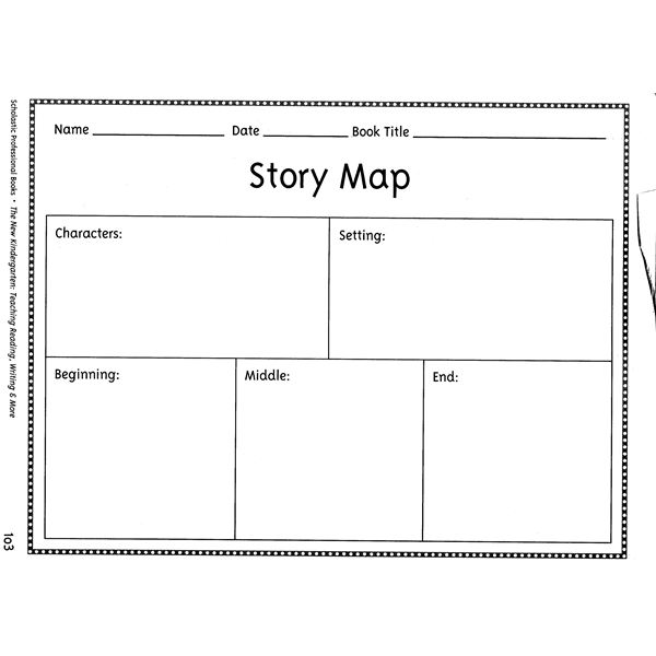 Printable Story Map Templates