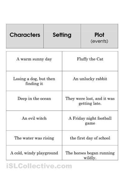 Setting Story Elements Worksheets