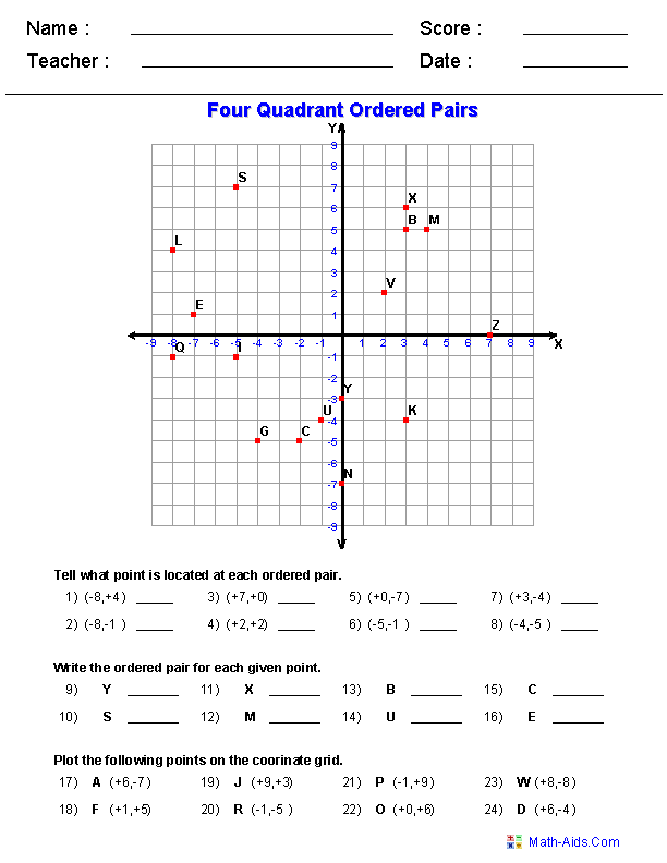 6th Grade Math Worksheets Coordinate Plane