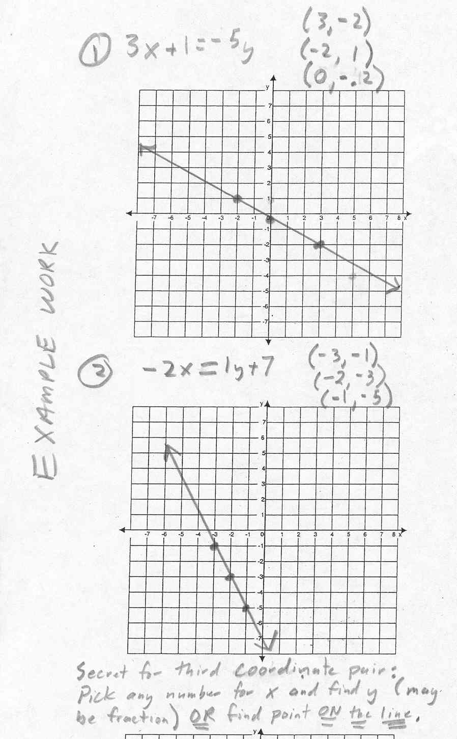 Fun Graphing Coordinate Plane Worksheets