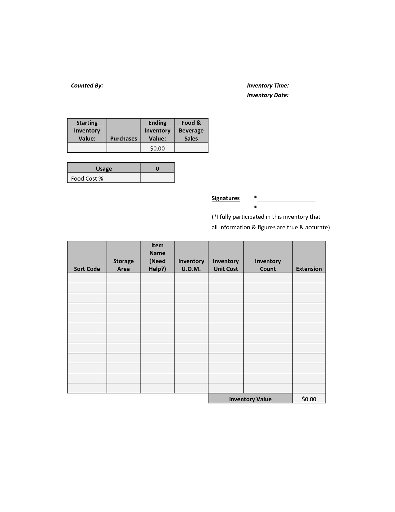 Restaurant Food Inventory Template