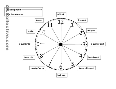 Analogue Clock Worksheets