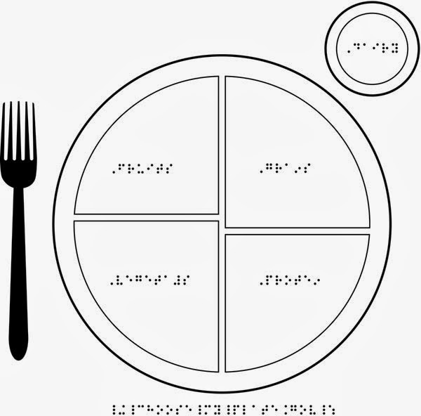 Choose My Plates Blanks