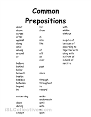 List Common Prepositions