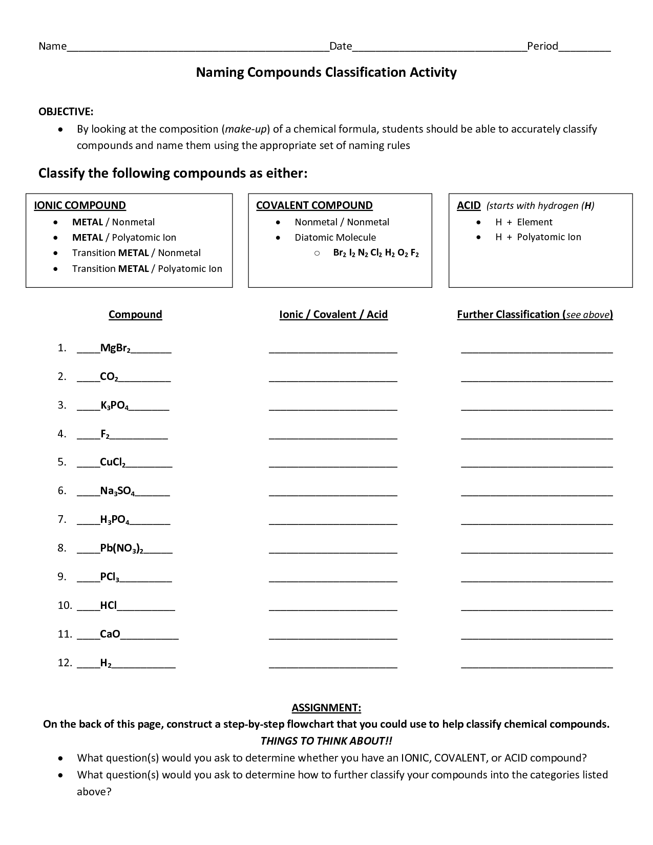 Naming Ionic and Covalent Compounds Worksheet