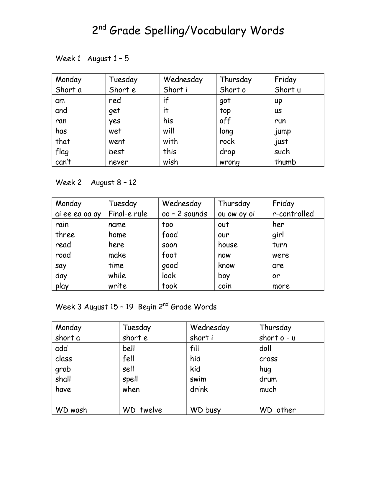 16 2nd Grade Vocabulary Words Worksheet Worksheeto