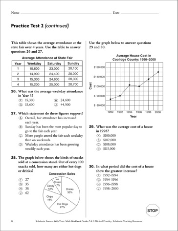 7 Grade Math Practice Test