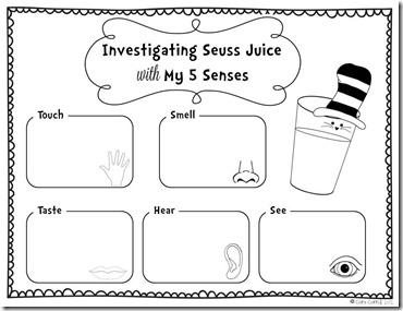 Dr. Seuss Kindergarten Lesson Plan